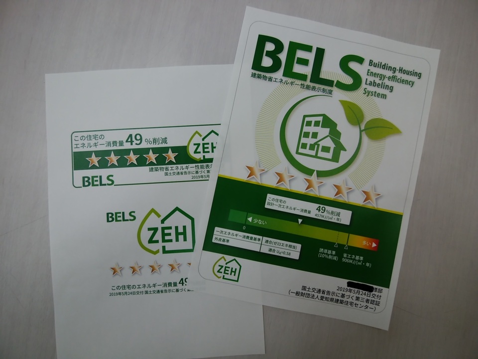 BELS表示