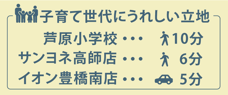 西高師ライフインフォ